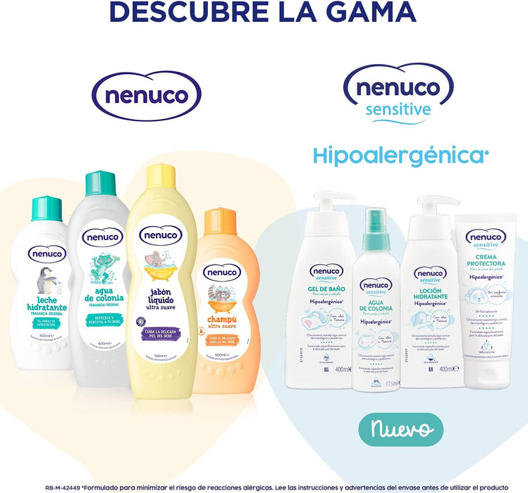 Mochila Nenuco Osito Azul Lote de 4 productos para Bebé. Un set de regalo con Colonia, Champú, Jabón Líquido y Leche Hidratante, ideal para el cuidado completo del recién nacido. Nenuco - presentacion