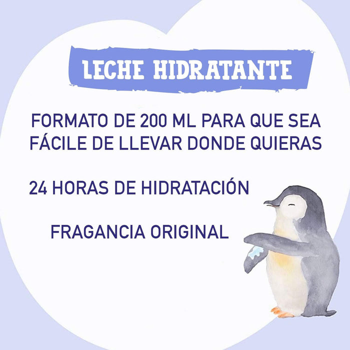 Mochila Nenuco Rosa con Lote de 4 Productos para Bebé. Un set de regalo para recién nacido con Colonia, Champú, Jabón y Leche Hidratante, todo con el aroma original. Nenuco - uso