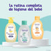 Pack Regalo Bebé Nenuco Mochila de Paseo Rana. Un set de higiene con Colonia, Jabón Líquido y Champú (3x200ml), presentado en una divertida mochila personalizable. Nenuco - detalle