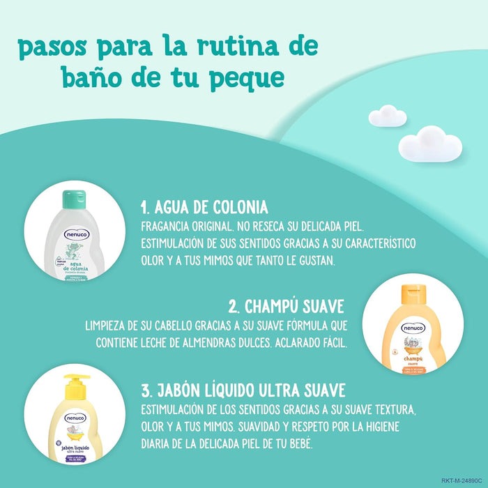 Pack Regalo Bebé Nenuco Mochila de Paseo Rana. Un set de higiene con Colonia, Jabón Líquido y Champú (3x200ml), presentado en una divertida mochila personalizable. Nenuco - ingredientes