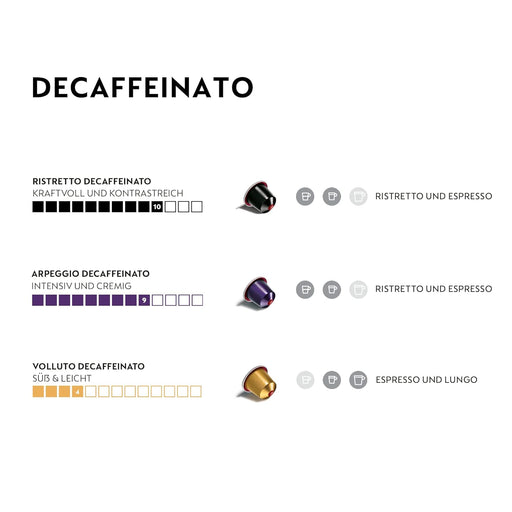 Colección Descafeinado Nespresso Original, pack de 50 cápsulas. Incluye Volluto, Ristretto y Arpeggio Decaffeinato, los clásicos de siempre, sin cafeína. Nespresso - pack