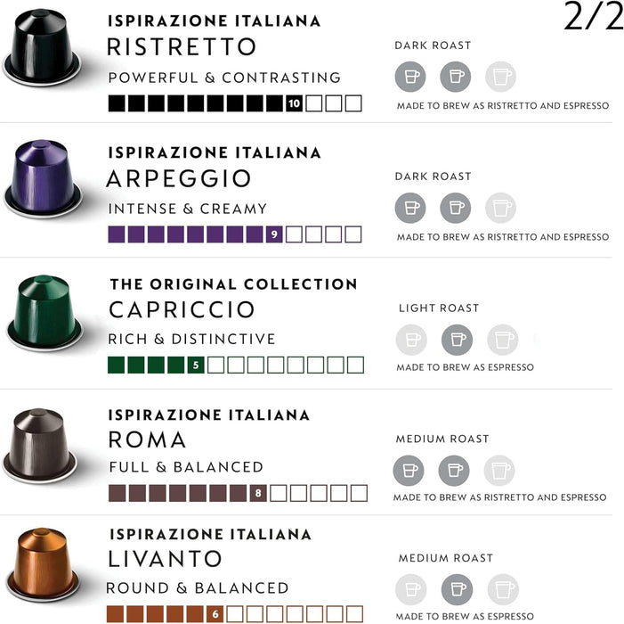 Mega Pack de 100 Cápsulas Nespresso Surtido de Bienvenida. Descubre 10 variedades icónicas para sistema Original, desde espressos y lungos hasta descafeinados. Nespresso - zoom