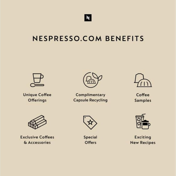 Nespresso Original Pack 50 Cápsulas Volluto Decaffeinato, un café descafeinado de tueste ligero con notas dulces y afrutadas, para disfrutar a cualquier hora. Nespresso - ingredientes
