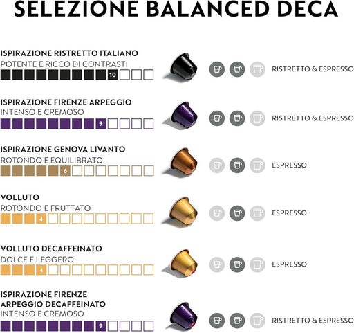 Nespresso Selección Equilibrada, Surtido de 100 Cápsulas Original con variedades con y sin cafeína. Incluye Arpeggio, Ristretto, Volluto y Livanto. Intensidades 4-10. Nespresso - pack