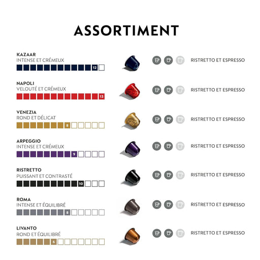 Nespresso Surtido Ispirazione Italiana, 100 Cápsulas OriginalLine. Un viaje por los cafés más intensos de Italia: Kazaar, Napoli, Ristretto, Arpeggio y más. Nespresso - pack