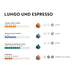 Nespresso Surtido Lungo, Pack de 50 Cápsulas de Café OriginalLine. Una selección con 5 variedades de cafés largos, desde los más suaves hasta los más intensos. Nespresso - presentacion