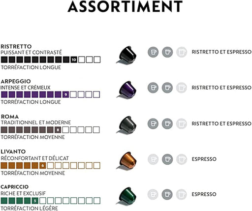 Nespresso Top Sélection - Surtido de 100 Cápsulas OriginalLine (5x20). Una selección con 5 variedades icónicas: Ristretto, Arpeggio, Roma, Livanto y Capriccio. Nespresso - pack