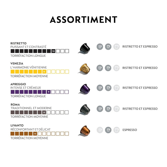 Pack de 50 Cápsulas de Café Nespresso OriginalLine Surtido Italiano. Incluye 10x Venezia, 10x Ristretto Italiano, 10x Arpeggio, 10x Roma y 10x Livanto, una selección para todos los gustos. Nespresso - pack