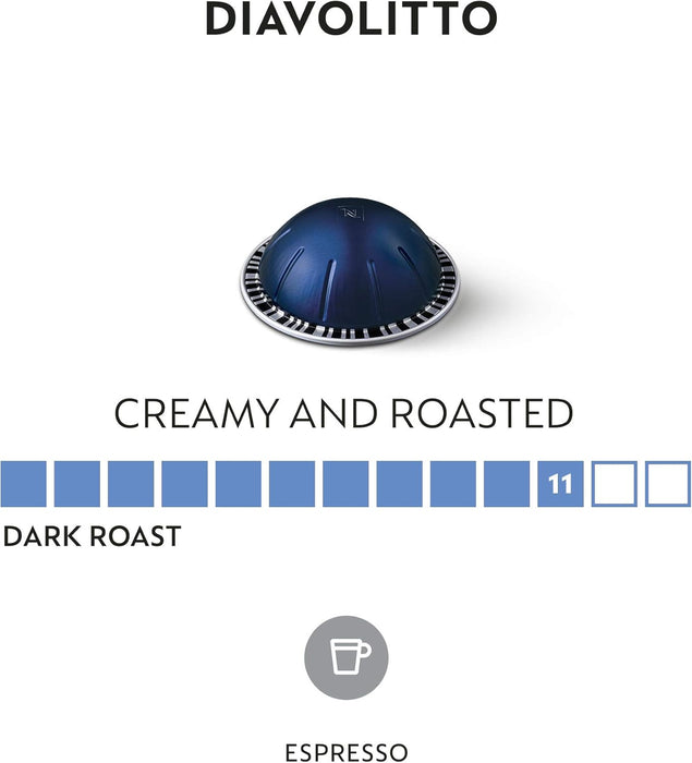 Pack de 50 Cápsulas Nespresso Vertuo Diavolitto. Un café espresso (40 ml) de tueste oscuro e intensidad 11, solo compatible con el sistema de cafeteras Nespresso Vertuo. Nespresso - ingredientes