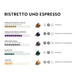 Pack Surtido de 50 Cápsulas Nespresso Original con 5 variedades de café Espresso. Incluye Arpeggio, Roma, Livanto, Capriccio y Volluto para cafeteras Nespresso Original. Nespresso - extra