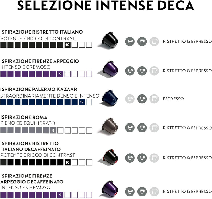 Pack Surtido Intenso Nespresso Original 100 Cápsulas con y sin Cafeína. Incluye Ristretto, Arpeggio, Roma, Kazaar y versiones Descafeinadas. Nespresso - pack
