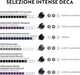 Pack Surtido Intenso Nespresso Original 100 Cápsulas con y sin Cafeína. Incluye Ristretto, Arpeggio, Roma, Kazaar y versiones Descafeinadas. Nespresso - pack