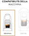 Pack Surtido Nespresso 100 Cápsulas Originales para Espresso y Lungo. Incluye Stockholm, Tokyo, Vienna, Cape Town Lungo y Cosi. Intensidades de 4 a 10. Nespresso - detalle