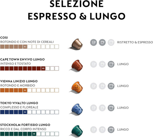 Pack Surtido Nespresso 100 Cápsulas Originales para Espresso y Lungo. Incluye Stockholm, Tokyo, Vienna, Cape Town Lungo y Cosi. Intensidades de 4 a 10. Nespresso - pack
