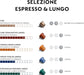 Pack Surtido Nespresso 100 Cápsulas Originales para Espresso y Lungo. Incluye Stockholm, Tokyo, Vienna, Cape Town Lungo y Cosi. Intensidades de 4 a 10. Nespresso - pack