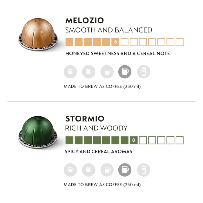 Pack Surtido Nespresso Vertuo de 30 cápsulas. Descubre 3 variedades para taza Mug (230ml): 10 Stormio (Int. 8), 10 Odacio (Int. 7) y 10 Melozio (Int. 6). El regalo ideal. Nespresso - ingredientes