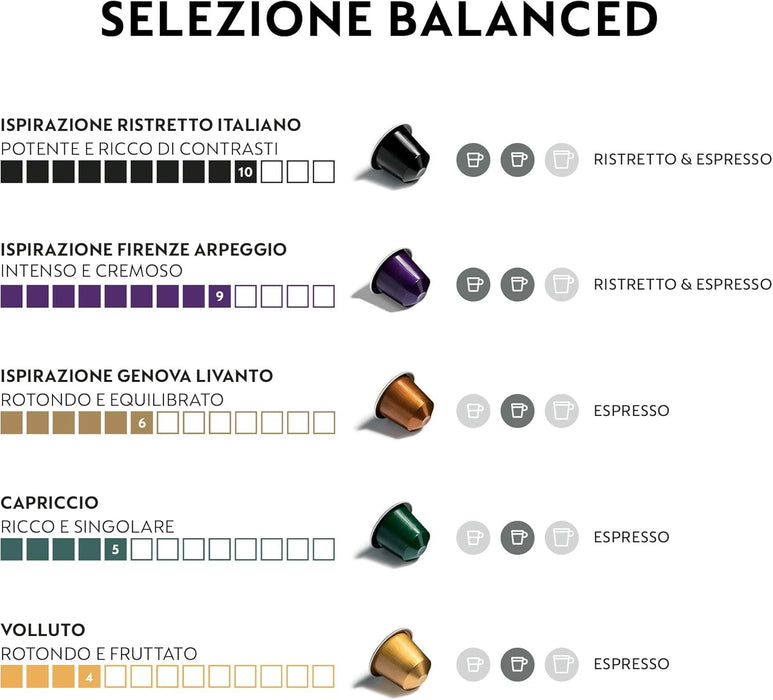 Selección Equilibrada Nespresso: Pack de 100 cápsulas Original con 5 variedades. Incluye Arpeggio, Ristretto, Livanto, Volluto y Capriccio. Intensidades de 4 a 10. Para todos los gustos. Nespresso - pack