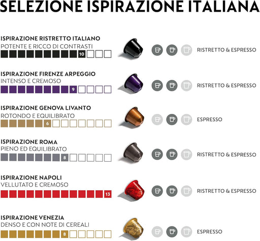 Selección Inspiración Italiana Nespresso: Pack de 100 cápsulas Original con 6 cafés intensos. Incluye Arpeggio, Ristretto, Roma, Livanto, Napoli y Venezia. Intensidades de 6 a 13. Nespresso - pack