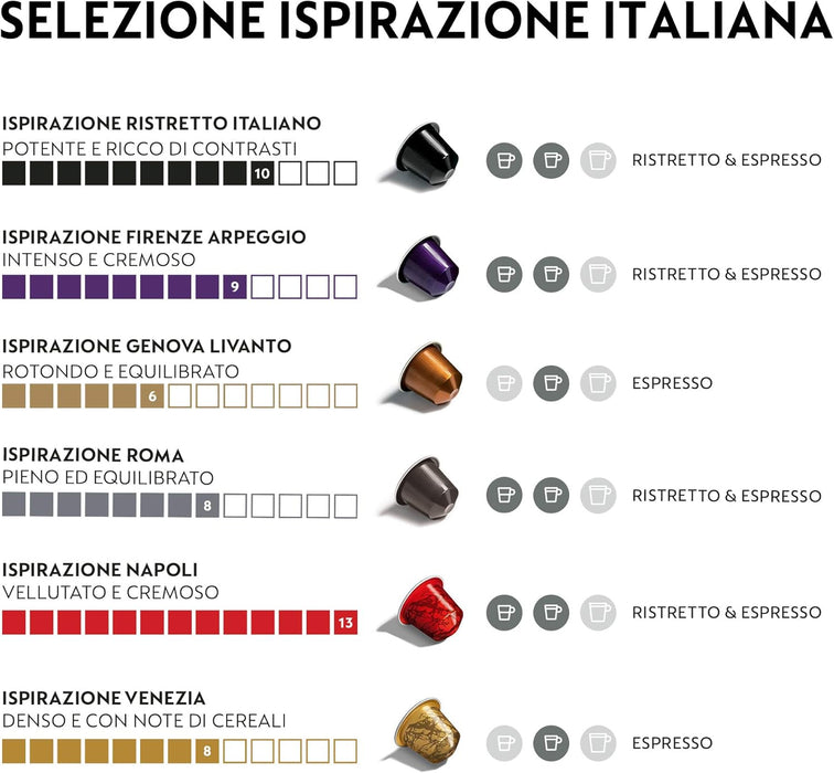 Selección Inspiración Italiana Nespresso: Pack de 100 cápsulas Original con 6 cafés intensos. Incluye Arpeggio, Ristretto, Roma, Livanto, Napoli y Venezia. Intensidades de 6 a 13. Nespresso - pack