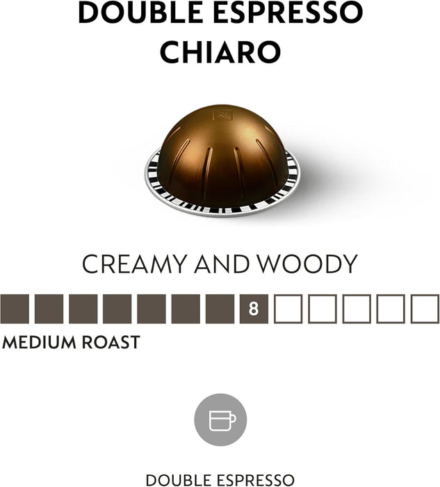 Selección para Leche Nespresso Vertuo, pack de 30 cápsulas. Incluye Bianco Doppio, Scuro y Chiaro, cafés diseñados para crear recetas de barista en casa. Nespresso - detalle