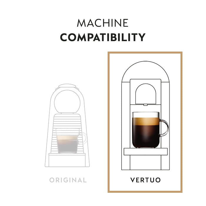 Surtido Nespresso Vertuo 50 Cápsulas Multiformato. Selección de cafés para Mug (230ml), Gran Lungo (150ml) y Doble Espresso (80ml). Incluye Melozio, Fortado, Stormio, Arondio y Chiaro. Nespresso - ingredientes