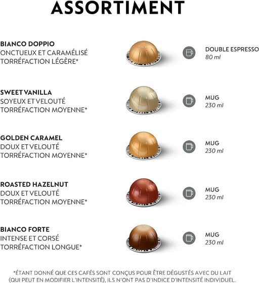 Surtido Nespresso Vertuo Barista Creations 50 Cápsulas. Pack de descubrimiento con cafés aromatizados y para leche: Vainilla, Caramelo, Avellana, Bianco Doppio y Bianco Forte para Vertuo. Nespresso - pack