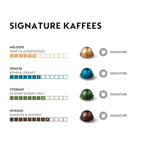 Surtido Nespresso Vertuo Signature 50 Cápsulas para Taza Mug (230ml). Selección de cafés de tueste medio a oscuro, incluyendo Melozio, Odacio, Stormio e Intenso para máquinas de café Vertuo. Nespresso - pack