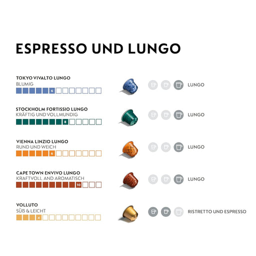 Surtido World Explorations Nespresso Original, pack de 100 cápsulas. Descubre 5 cafés Lungo del mundo y el suave Espresso Volluto en esta colección única. Nespresso - pack