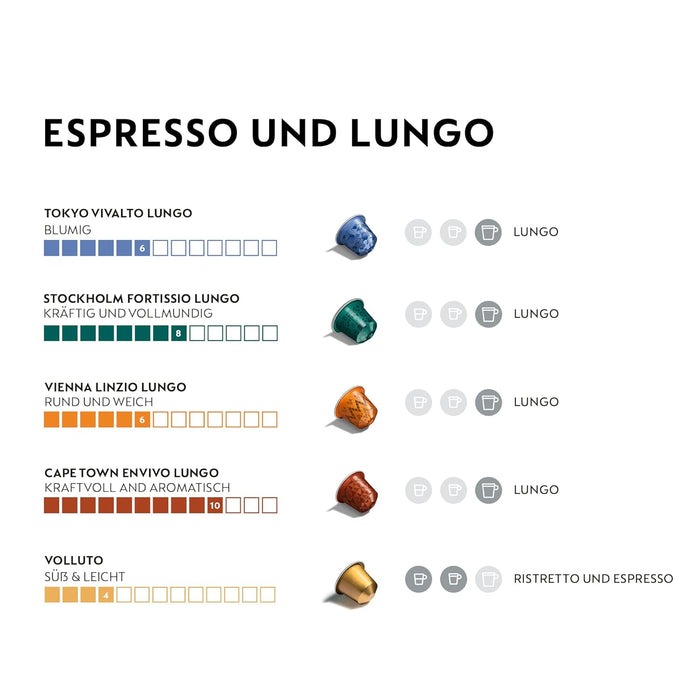 Surtido World Explorations Nespresso Original, pack de 100 cápsulas. Descubre 5 cafés Lungo del mundo y el suave Espresso Volluto en esta colección única. Nespresso - pack