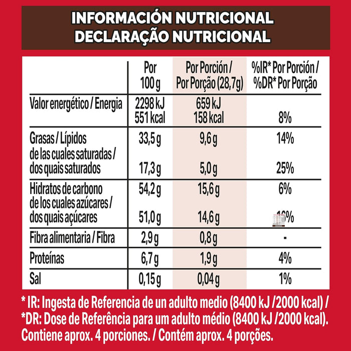 Nestlé Caja Roja, pack ahorro de 12 estuches de bombones de 100g (1.2Kg). El surtido de chocolate ideal para tener siempre un detalle, con cacao 100% sostenible. Nestlé - detalle