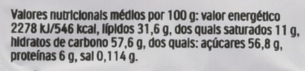 Caja de 60 Porciones de Nutella (60x15g). Un pack ahorro con 900g de la auténtica crema de avellanas y cacao en monodosis, ideal para familias y pequeños negocios. Nutella - detalle