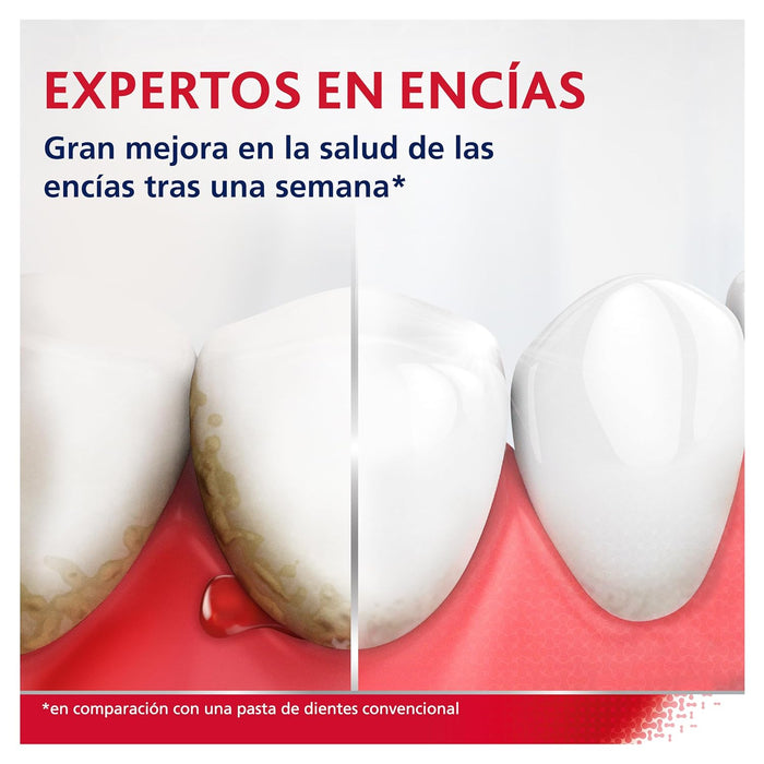 Parodontax Blanqueante Diario, pack de 4x75 ml. Pasta dental para el cuidado de encías sensibles, previene el sangrado y blanquea el esmalte dental de forma eficaz. Parodontax - uso