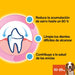 Pedigree Dentastix para Perros Medianos, pack ahorro de 56 sticks. Snack dental de uso diario para una higiene oral completa, reduce el sarro y mantiene el aliento fresco. Pedigree - lateral