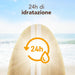 Piz Buin After Sun Loción Calmante y Refrescante 200 ml: Hidratación intensa con Aloe Vera y Menta para reparar y aliviar tu piel tras la exposición solar. Piz Buin - ingredientes