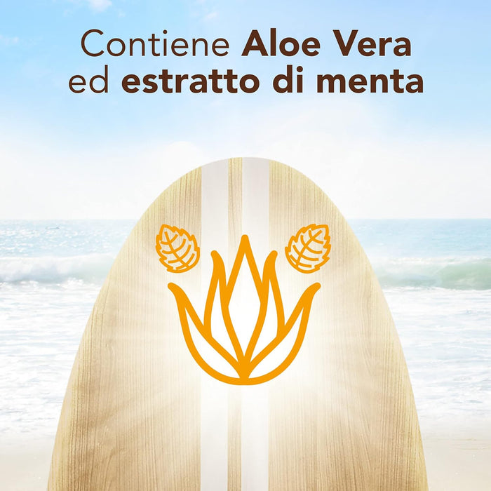 Piz Buin After Sun Loción Calmante y Refrescante 200 ml: Hidratación intensa con Aloe Vera y Menta para reparar y aliviar tu piel tras la exposición solar. Piz Buin - uso