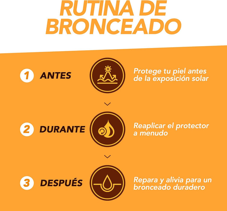 Piz Buin Instant Glow Spray Solar Iluminador FPS 30 (150 ml): Consigue un bronceado luminoso y protegido con este protector de alta protección y efecto glow. Piz Buin - lateral