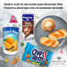 Desayuno Sorpresa a Domicilio "Caja Sonrisas" de Premium Moments. Un regalo original y personalizable con bollitos, zumo, batido y un amuleto sorpresa coleccionable. Premium Moments - ingredientes