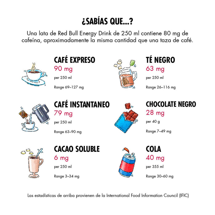 Red Bull Bebida Energética, pack de 8 latas de 250 ml. La bebida funcional con cafeína para cuando necesitas un impulso que revitalice tu cuerpo y mente. Red Bull - uso