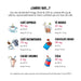 Red Bull Bebida Energética, pack de 8 latas de 250 ml. La bebida funcional con cafeína para cuando necesitas un impulso que revitalice tu cuerpo y mente. Red Bull - uso