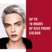 Rimmel London Provocalips 700 Skinny Dipping, un labial líquido permanente en un tono nude rosado, tu aliado perfecto para un look natural que dura 16 horas. Rimmel London - presentacion