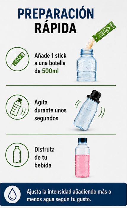 Bolero Sticks Individuales preparación rápida. Añade un stick a una botella de 500ml, agita y disfruta de tu bebida.