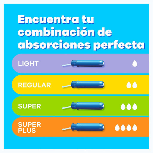 Tampax Pearl Super Tampones con Aplicador (Pack 24 uds): Protección 3 en 1 para flujo normal a abundante, con inserción suave y tecnología antifugas MotionFit. Tampax - pack